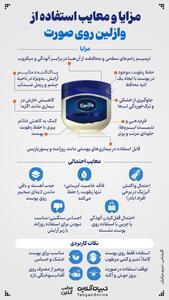 مزایا و معایب استفاده از وازلین روی صورت