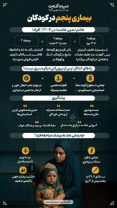 از بیماری پنجم در کودکان چه می‌دانید؟