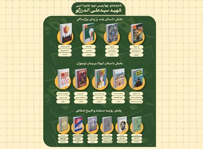 نامزدهای چهارمین دوره جایزه ادبی شهید اندرزگو معرفی شدند