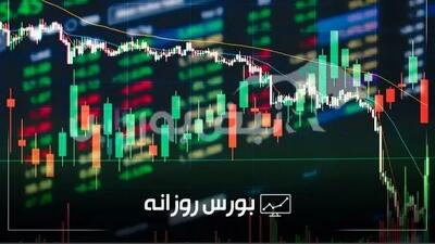 وضعیت بازار بورس امروز چهارشنبه ۱۲ شهریور ۱۴۰۴
