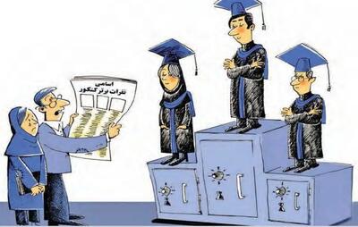 عدالت آموزشی در ایران: از میثاق قانونی تا انفعال عملی 