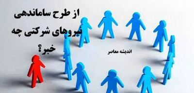 آخرین خبر از طرح ساماندهی نیروهای شرکتی ۱۳ شهریور ۱۴۰۴/ تصمیم مجلس در مورد طرح ساماندهی کارکنان دولت چیست؟