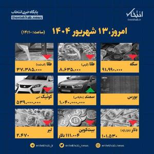 اینفوگرافیک / امروز ۱۳ شهریور قیمت ها چقدر است؟