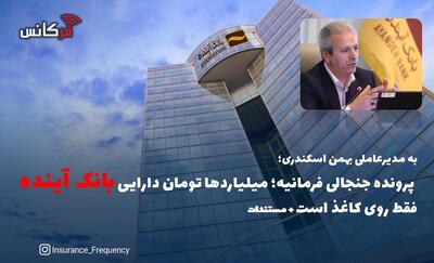 به مدیرعاملی بهمن اسکندری؛ پرونده جنجالی فرمانیه؛ میلیاردها تومان دارایی بانک آینده فقط روی کاغذ است + مستندات