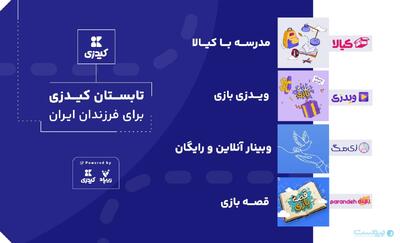 بیش از ۲۰۰ هزار نفر، از خدمات شهر هوشمند کیدزی در کمپین‌های تابستانی استفاده کرده‌اند - پیوست