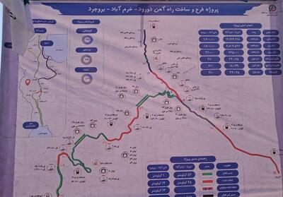 راه‌آهن بروجرد ـ ملایر؛ پروژه‌ای که لرستان را از بن‌بست تاریخی خارج می‌کند - تسنیم