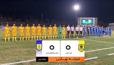 توقف تیم فوتبال نفت و گاز گچساران