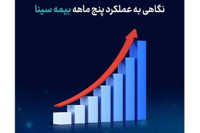کارنامه ۵ماهه بیمه سینا در یک نگاه