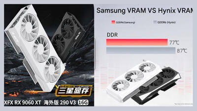 عملکرد خنک‌تر کارت گرافیک XFX RX 9060 XT با حافظه GDDR6 سامسونگ