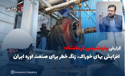 گزارش پتروشیمی کرمانشاه: افزایش بهای خوراک، زنگ خطر برای صنعت اوره ایران