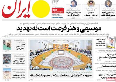 صفحه اول روزنامه های شنبه 15شهریور 1404