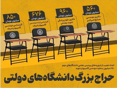 حراج بزرگ دانشگاه‌های دولتی