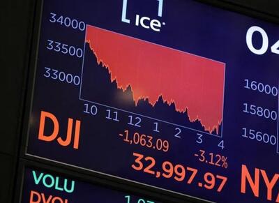 سقوط وال‌استریت پس از گزارش ضعیف اشتغال آمریکا - اکونیوز