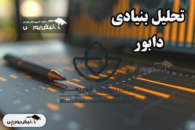 تحلیل بنیادی خدیزل مرداد ۱۴۰۴