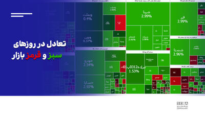 تعادل در روزهای سبز و قرمز + ویدئو