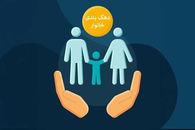 چرا یارانه برخی از کارگران قطع شد؟ | دهک بندی نادرست دردسرساز شد