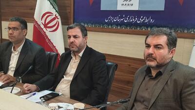 برگزاری سومین جلسه ستاد ساماندهی امور جوانان شهرستان پردیس