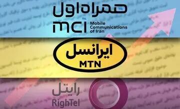 ضریب نفوذ اینترنت سیار کاهش یافت/ کاهش۶.۰۵ تعداد مشترکین تلفن همراه / ضریب نفوذ تلفن همراه ۵.۳۱ درصد کاهش  یافت