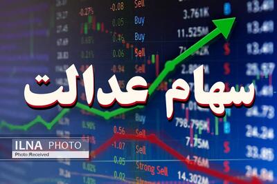 پیامک‌های واریز سود سهام عدالت جعلی است