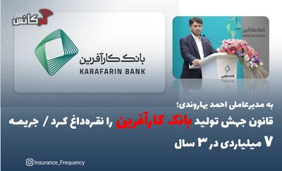 به مدیرعاملی احمد بهاروندی؛ قانون جهش تولید بانک کارآفرین را نقره‌داغ کرد / جریمه ۷ میلیاردی در ۳ سال