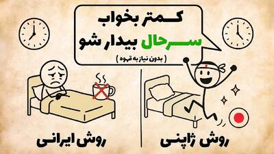 چطور کمتر بخوابیم و مثل ژاپنی ها سرحال از خواب بیدار شیم (بدون نیاز به قهوه)