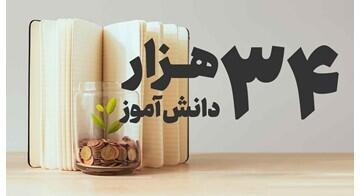آموزش سواد مالی به ۳۴ هزار دانش‌آموز طی یک سال گذشته | اقتصاد24
