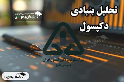 تحلیل بنیادی دکپسول ۱۴۰۴