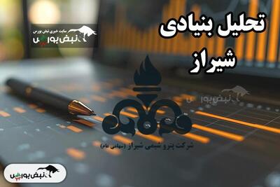 تحلیل بنیادی شیراز ۱۴۰۴