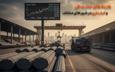 چرا قیمت میلگرد در شهرهای مختلف ایران متفاوت است؟