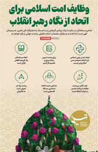 اینفوگرافیک/ وظایف امت اسلامی برای اتحاد از نگاه رهبر انقلاب- گرافیک و کاریکاتور اینفوگرافیک تسنیم | Tasnim