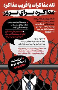 اینفوگرافیک/ تله مذاکرات یا فریب مذاکره / مذاکره برای ترور- گرافیک و کاریکاتور اینفوگرافیک تسنیم | Tasnim