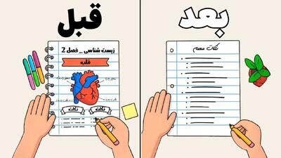 دانشجوهای دانشگاه هاروارد اینطوری جزوه مینویسند!