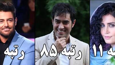 بازیگران نابغه ایرانی که رتبه برتر کنکور شدند؛ حقایقی که باور نمی‌کنید!