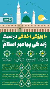 نور اینفو | 10 ویژگی اخلاقی در سبک زندگی پیامبر اسلام