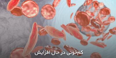 کم‌خونی در حال افزایش