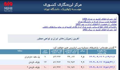 زلزله نسبتا شدید این نقطه از کشور را لرزاند |  انصاف نیوز