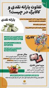 اینفوگرافی/ تفاوت یارانه نقدی و کالابرگ در چیست؟ | اقتصاد24