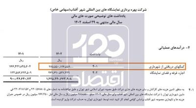 ۶۷ درصد درآمد نمایشگاه شهرآفتاب از پول تزریقی شهرداری تهران است !