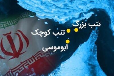 جزایر سه‌گانه خلیج فارس؛ هویت ملی و حق کودکان ایران در برابر ادعاهای بی‌اساس