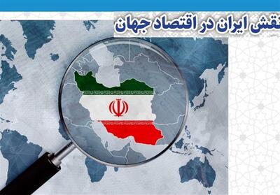 بازگشت از جهانی شدن و لزوم باز تعریف نقش ایران در نظام اقتصاد بین الملل - تسنیم