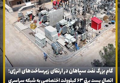 گام بزرگ نفت سپاهان در ارتقای زیرساخت‌های انرژی؛ اتصال پست برق 63 کیلوولت اختصاصی به شبکه سراسری - تسنیم