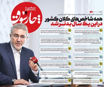 همه شاخص‌های کلان کشور در این یک سال بدتر شد