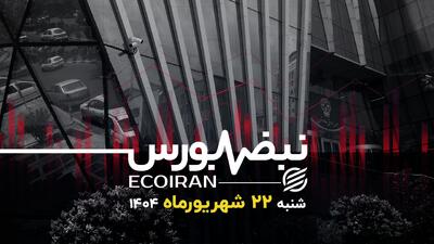 صنایع برنده بازار، بازدهی‌ 10درصدی در یک هفته