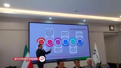 وضعیت مالی دو خودروساز بزرگ قرمز شد؛ بدهی‌ها رکورد زد + فیلم