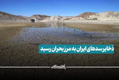 ذخایر سد‌های ایران به مرز بحران رسید