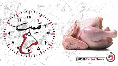 قیمت مرغ امروز ۲۲ شهریور ۱۴۰۴؛ ران و سینه چند شد؟ + جدول