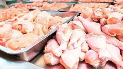 قیمت انواع گوشت مرغ در بازار