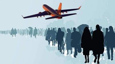 میگنا - تاب‌آوری مهاجرت: راهکارهای عملی برای زندگی موفق در کشور جدید