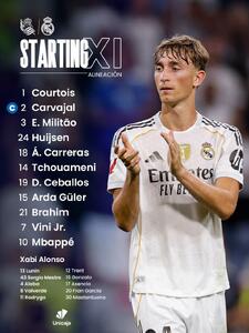  ترکیب رئال مادرید برابر رئال سوسیداد