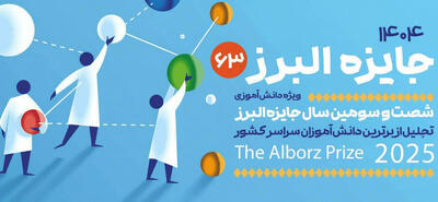 آخرین فرصت ثبت‌نام جایزه البرز ۱۴۰۴ تا پایان شهریور